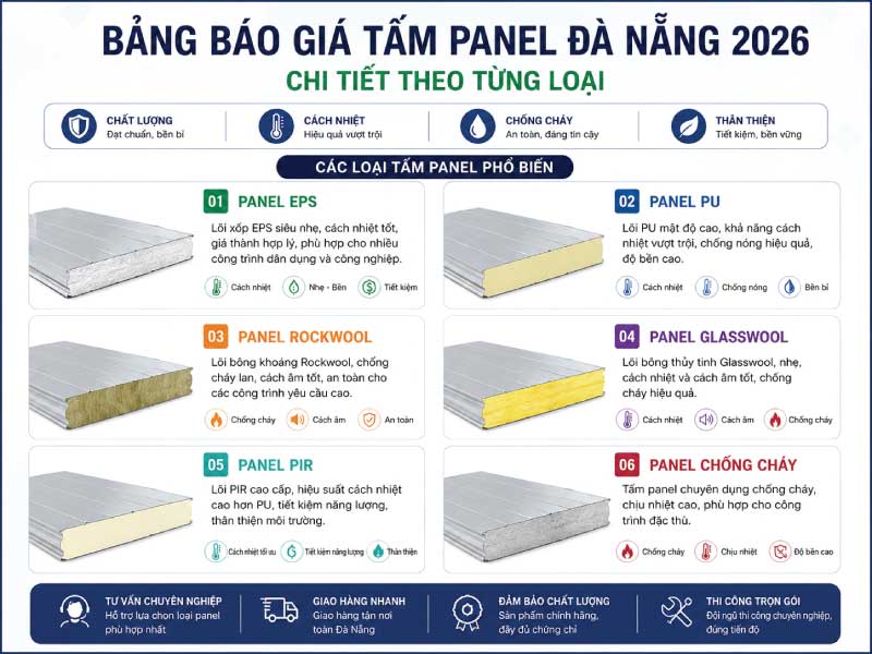 bao-gia-tam-panel-tai-da-da-nang