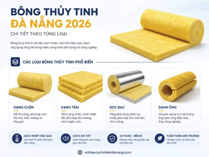 bao-gia-bong-thuy-tinh-da-nang