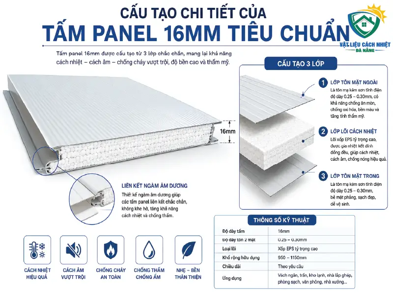 tam-panel-16mm-02